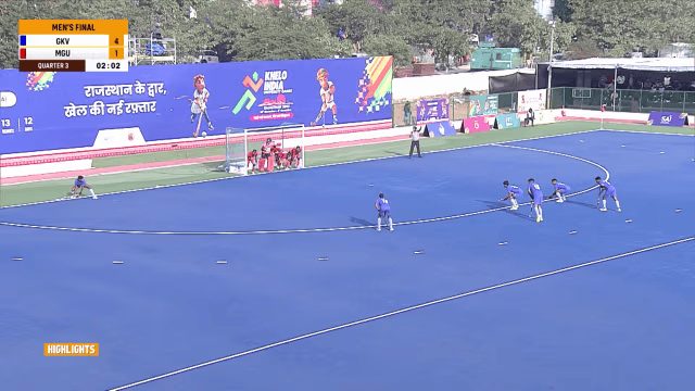 Junior Hockey World Cup 2025